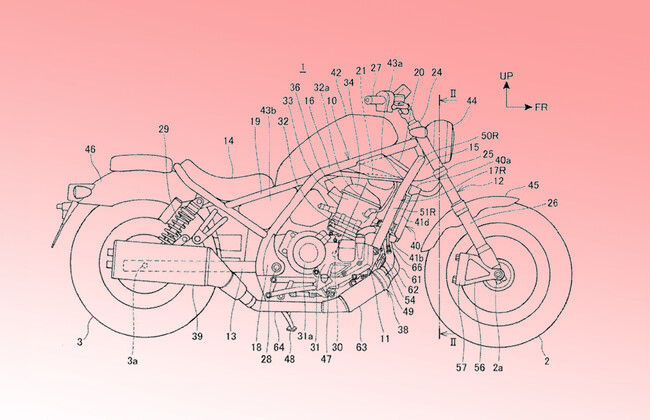 Honda Rebel 1100 Patentes 2020
