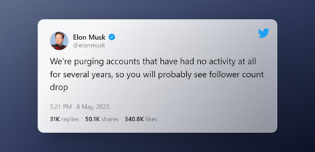 Tweet By Elon Musk