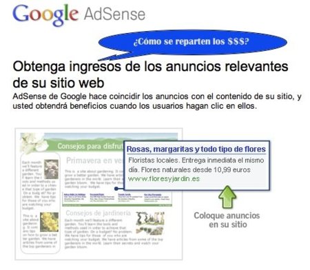 Google anuncia los porcentajes de AdSense que distribuye o paga