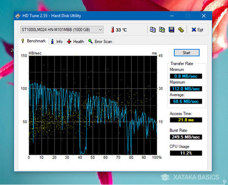 Hdtune