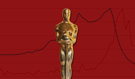 Qué película ha ganado el Óscar a lo más buscado en Google