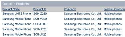 Samsung prepara tres nuevos modelos