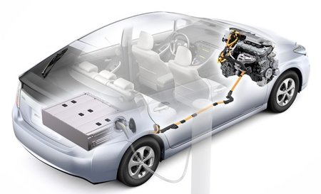 Toyota-Prius-Plug-in-tecnica
