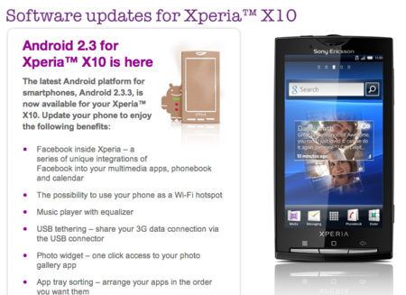 Gingerbread para Sony Ericsson Xperia X10 listo para descarga