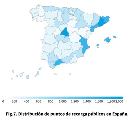 Transport And Environment