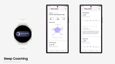 Samsung Health Facilita El Inicio Del Entrenamiento Del Sueno Y Ofrece Orientacion Semanal Personalizada