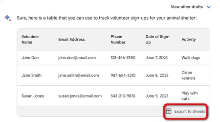 Google Bard Hojas de cálculo