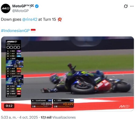 Rins Indonesia Motogp 2025