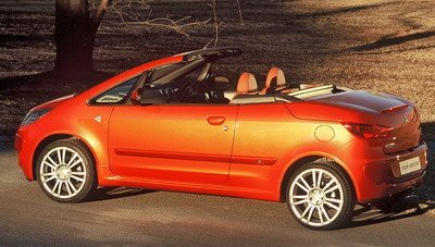 Mitsubishi Colt CZC
