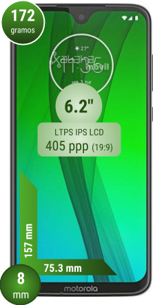 Motorola G7