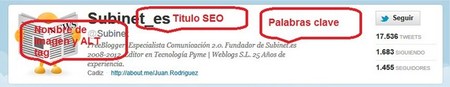 Optimizar para la empresa Twitter-1