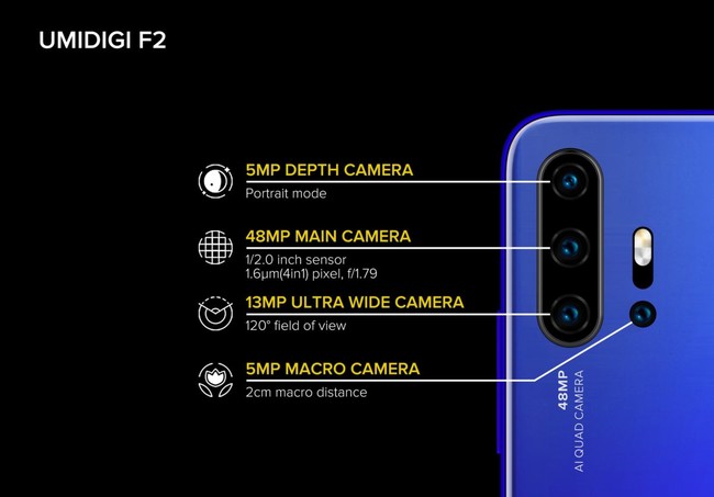 Umidigi F2: características, precio y ficha técnica
