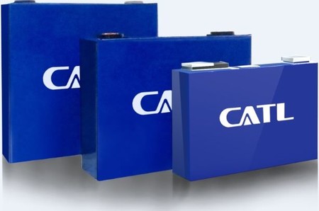 Catl Battery Banner