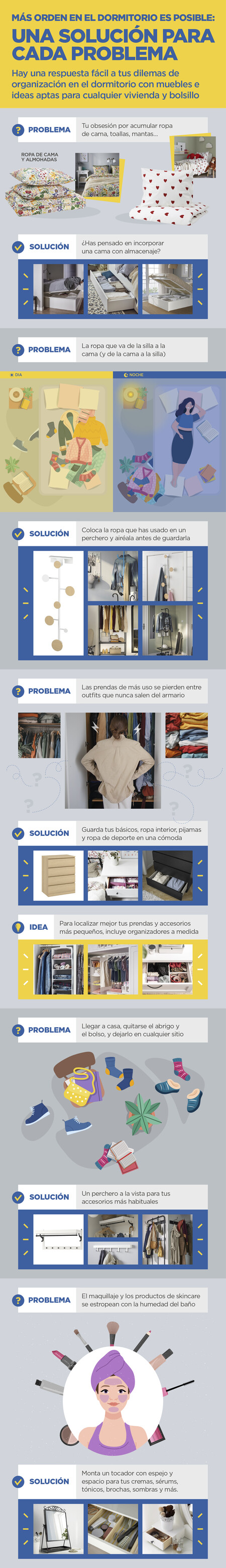Infografia Ikea Orden En El Dormitorio Def