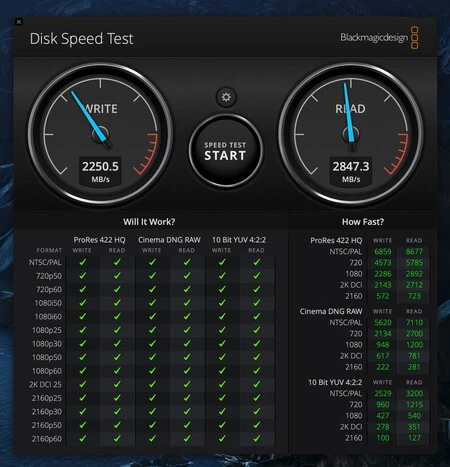 Mac Mini のディスク速度