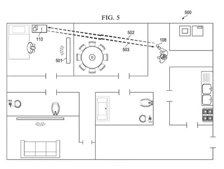 位置を特定する
