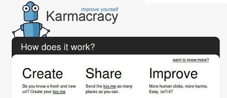 La tecnología detrás de un acortador de URLs, Karmacracy al desnudo