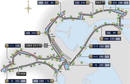 GP Europa Fórmula 1 2012: los neumáticos, el tiempo y el análisis del circuito