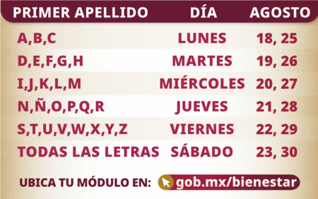 Calendario Pensión bienestar agosto 2025