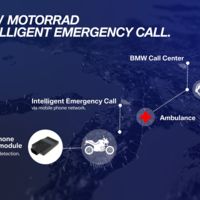 Llamada inteligente de emergencia, el no va más para tu seguridad con BMW 