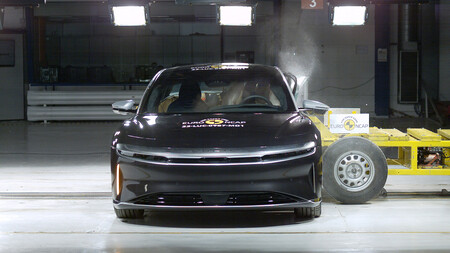 Euroncap Diciembre 2022 3