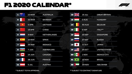 Calendario Formula 1 2020