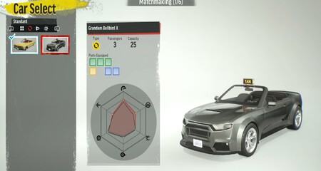 Varios Autods