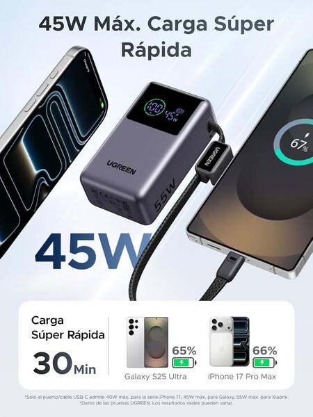 Ugreen 10000 Mah Power Bank 45w