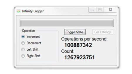 Infinity Lagger, averigua cuántas operaciones por segundo realiza tu ordenador