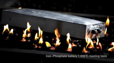 Batería de litio a altas temperaturas