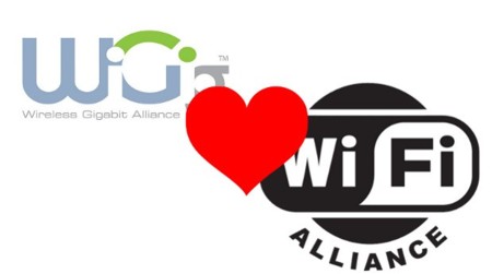 Se completa la fusión de WiGig con la Wi-Fi Alliance