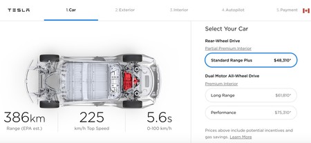 Tesla Model 3 Canadá