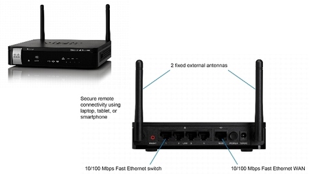 Nuevas soluciones de comunicaciones Cisco pensadas para las pymes
