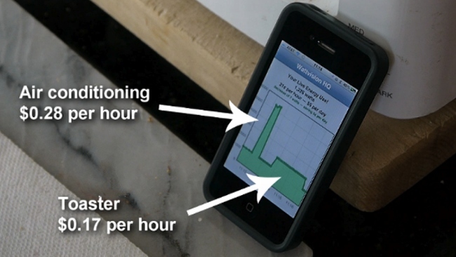 Wattvision
