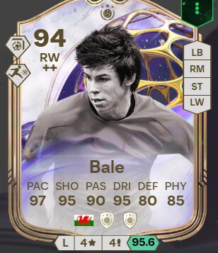 Cartas Mas Caras Ultimate Fc 26 8