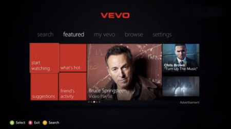 VEVO se estrena en Xbox Live, aunque por ahora no en España