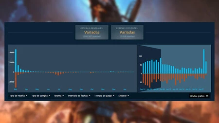 Monster Hunter Wilds