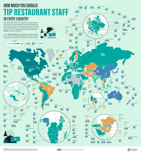 Mapa Propinas Restaurantes