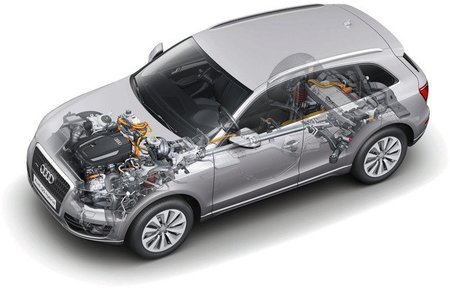 Audi Hybrid