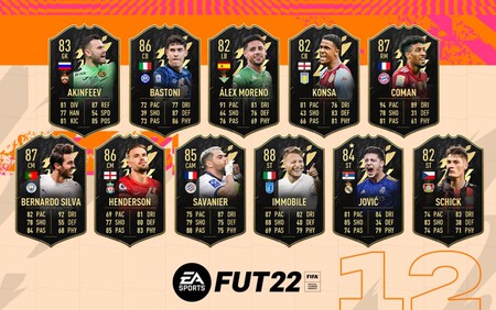 FIFA 22. TOTW: Equipo de la Semana 12, del 8 al 15 de diciembre de 2021