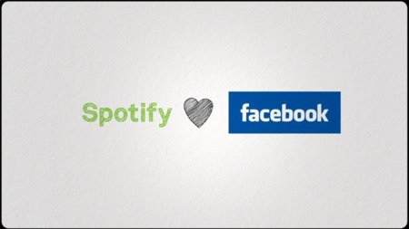 La alianza entre Spotify y Facebook hace despegar al servicio de música