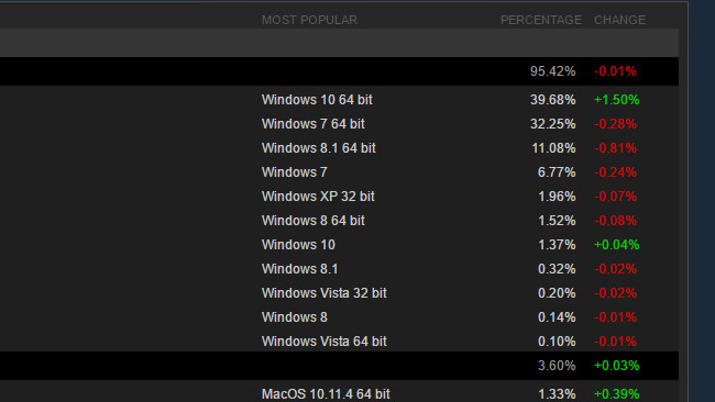 Win10 En Steam