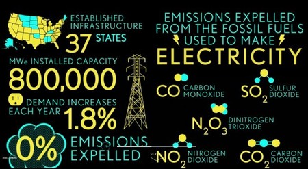 Lexus anti-eléctricos