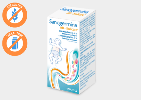 I M G Sano Kolicare Pack Collare A B