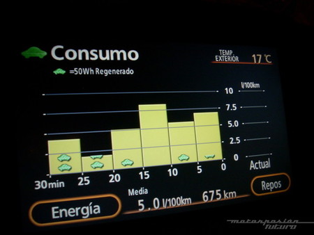 Conducción eficiente ¿Cómo hacemos para que la gente la practique?
