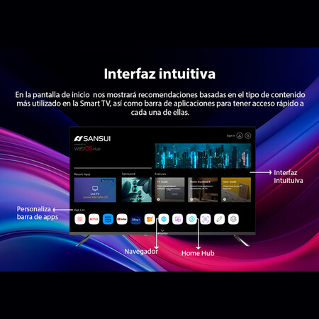 Smart TV Sansui 4K Webos