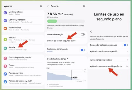 1 つの UI で 1 つのパフォーマンス