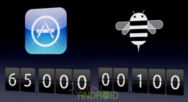 iPad vs Android