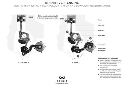 Infiniti Vc T Tech Jpg 4k