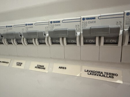 Cuadro Electrico